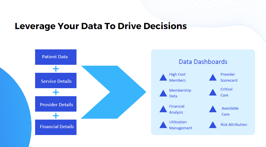 data Engine